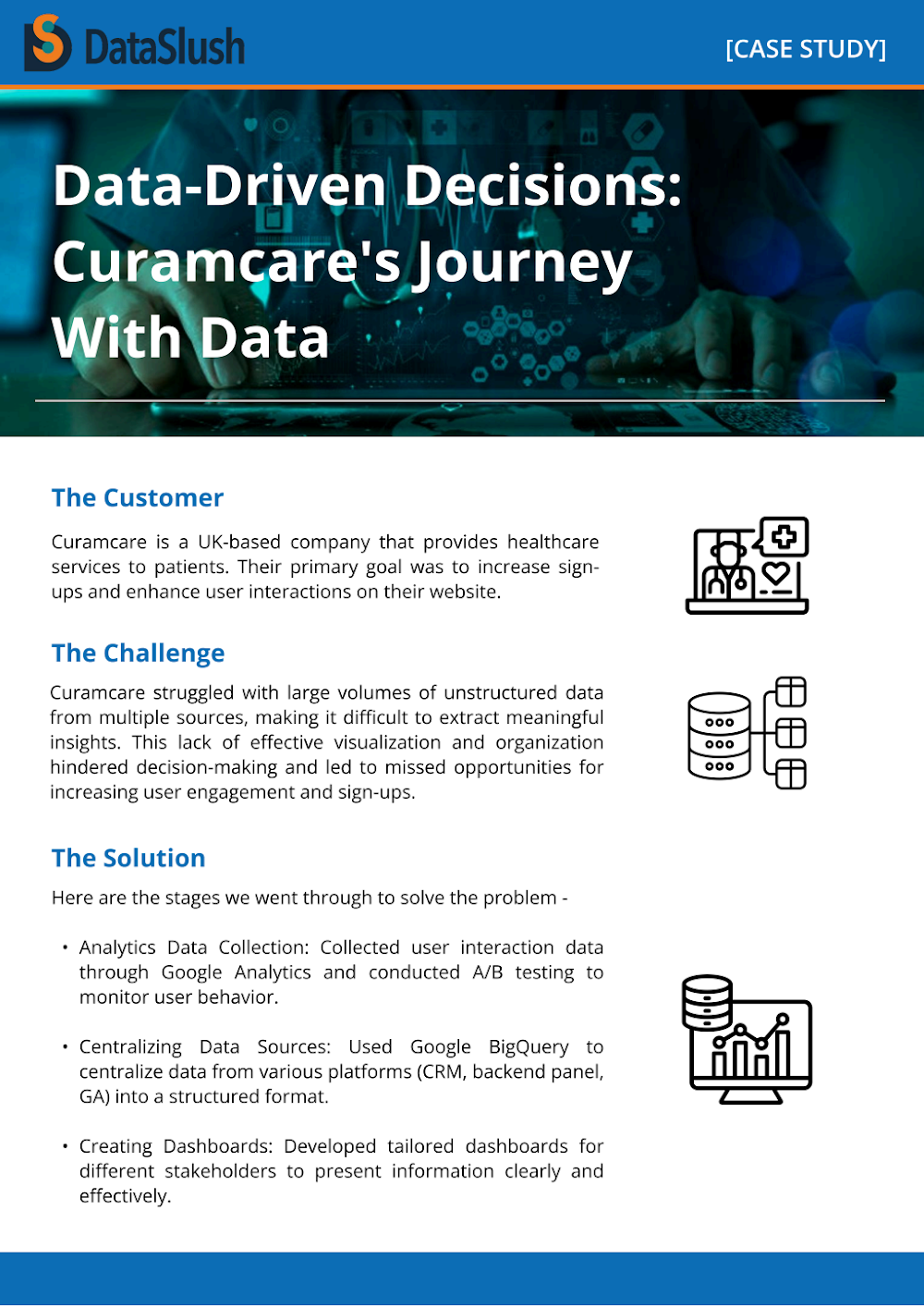 Interactive BI & Operations Dashboard for Care Services