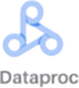 Dataproc